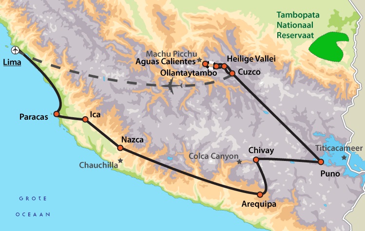 KaartPeru